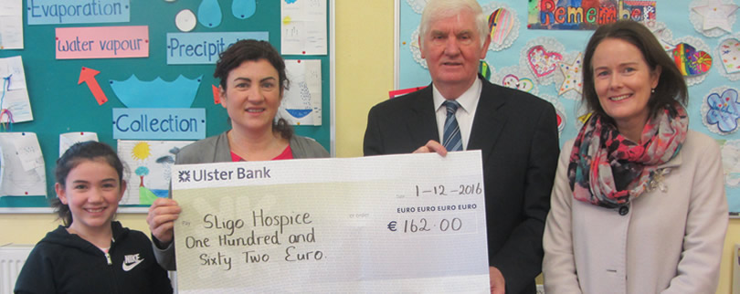 Cheque presented by St Aidans Ballintrillick School to North West Hospice Sligo